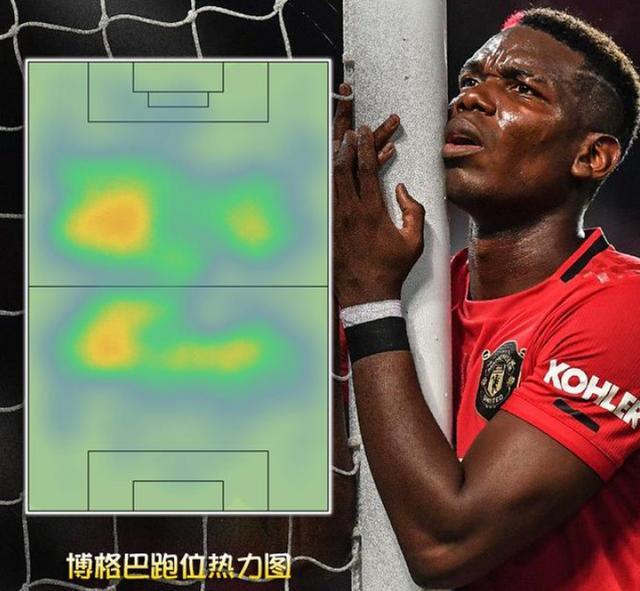 战术解读：如何解读对手战术以求取胜