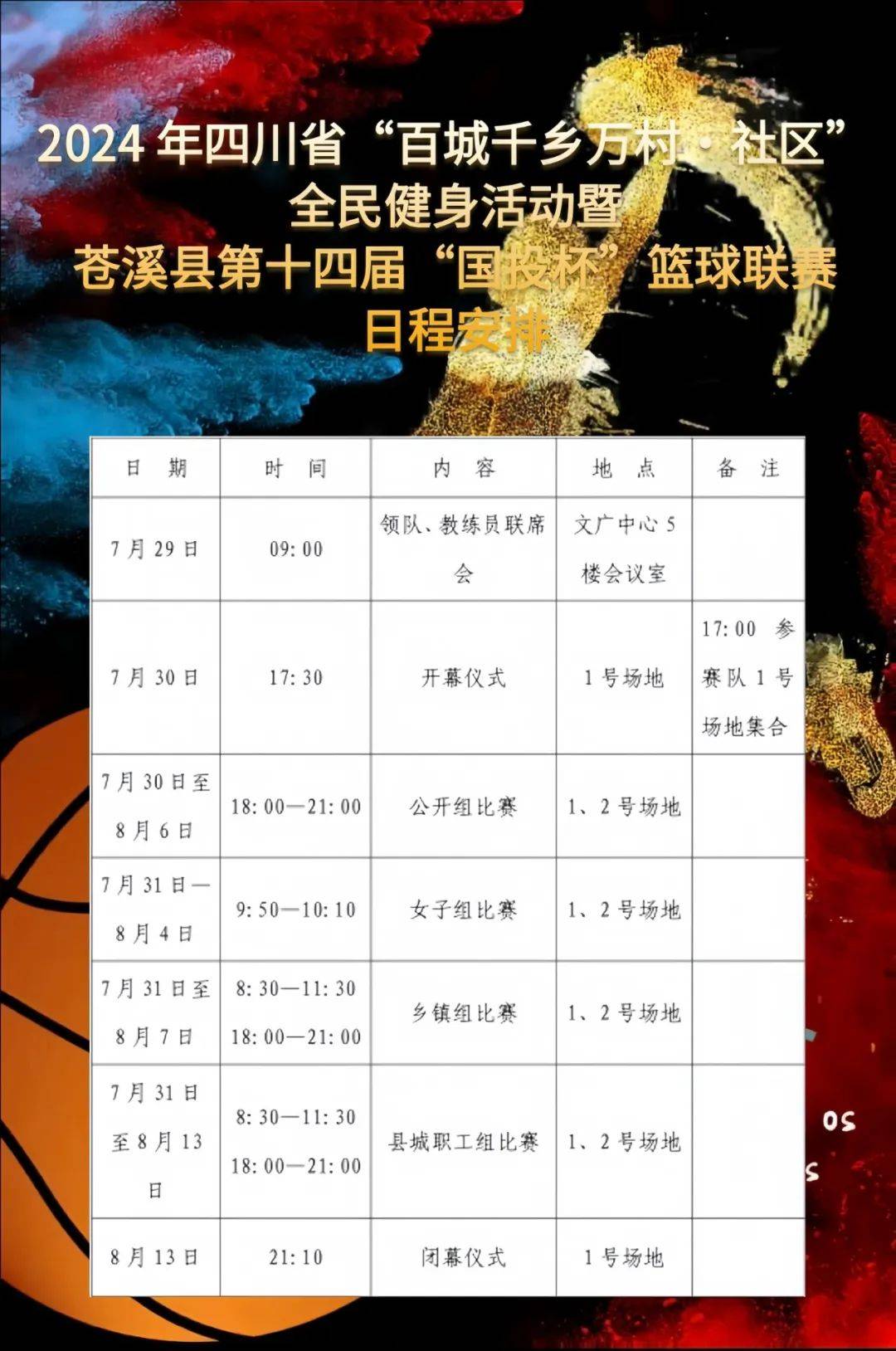 国内篮球比赛赛程紧凑，运动员备战加紧的简单介绍