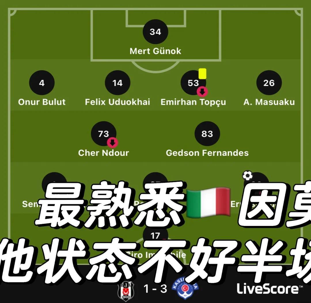 塞普洛斯主教练应对方案，对阵马耳他之战的简单介绍